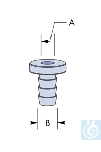 PTFE Schlauchadapter für 3 mm und 1/8